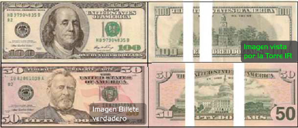 US$ 50 y 100 Dólares