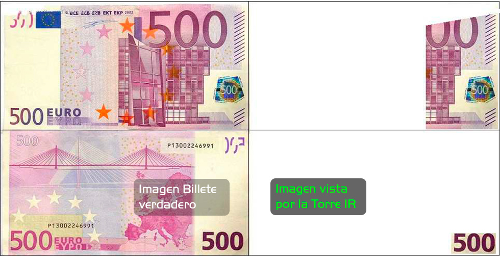 € 500 Euros